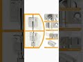 Easy Install: Alise Flip Latch!