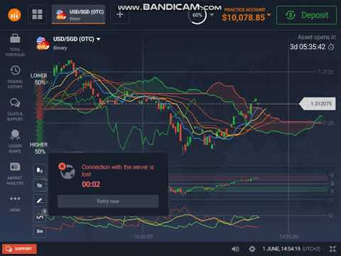 USD/SGD LIVE trading candal mod live sekha