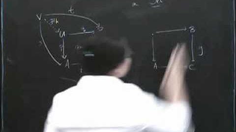 Pullbacks and pushouts 1