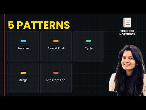LeetCode Linked List Patterns in Java: 5 Interview Templates