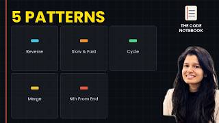 Linked Lists for Coding Interviews: 5 Patterns in 5 Minutes 🔥 (Java) | DSA #9