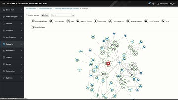 Managing OpenStack with CloudForms - Demo 1 Operational Efficiency