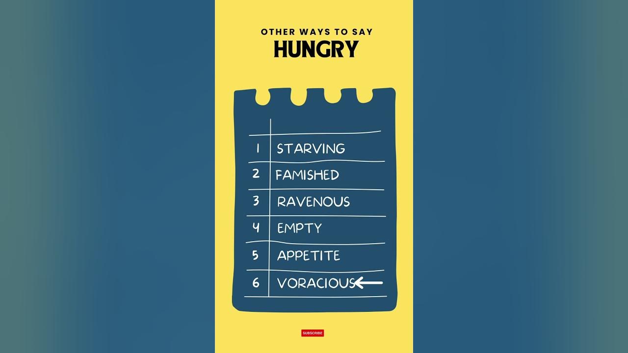 Other Ways To Say Hungry Synonym Of Hungry shorts spokenenglish other-ways-to-say-hungry-synonym-of-hungry-shorts-spokenenglish
