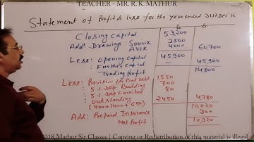 Single Entry System With Solved Problem no 46 [Statement of Affairs Method] | Mathur Sir Classes