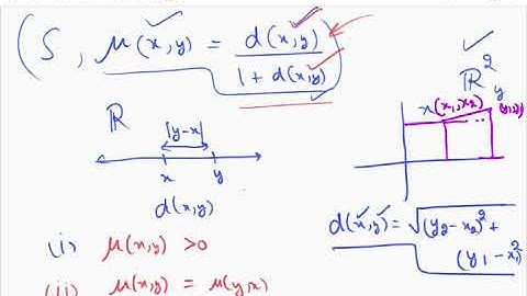 Metric space is just a set | Topology