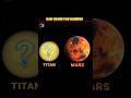 Titan Mars Se Bhi Zyada Powerful? 😱 NASA Ka Secret Moon Mission!