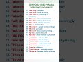 Daily Used Phrasal Verbs with Meanings. English Vocabulary. Learn English Lesson