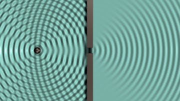 115 - The diffraction of the circular wave on the narrow slit in the wall.