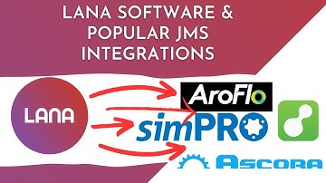 LANA Integration to provide a seamless customer journey. One Software. One Login. One Answer