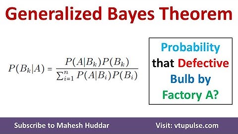 Generalized Naive Bayes rule to find Probability that Defective Bulb by Factory A Dr. Mahesh Huddar