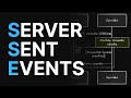 Server Sent Events: comunicação em tempo real entre cliente e servidor