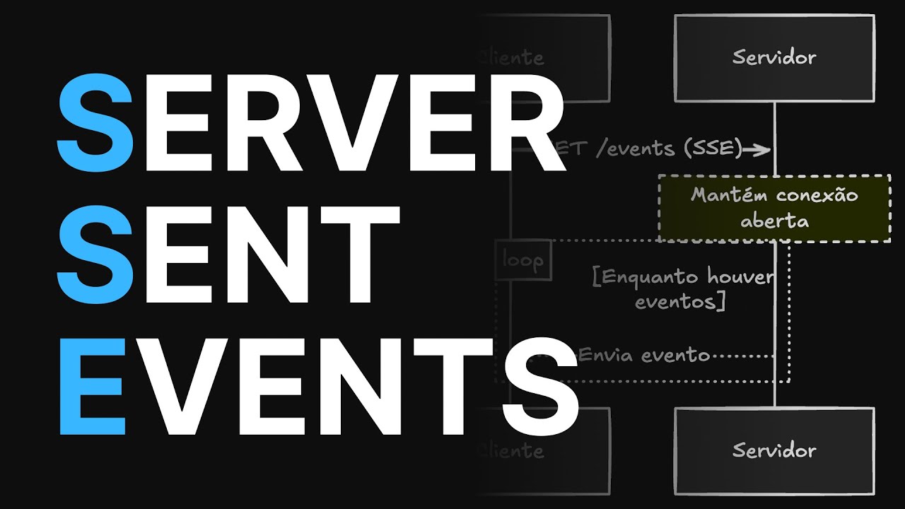 Server Sent Events: comunicação em tempo real entre cliente e servidor ...