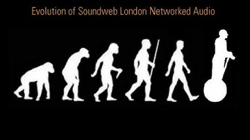 BSS | Chapter 3 - Networked Audio - Evolution