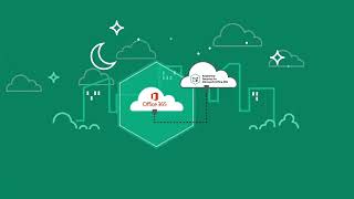 Kaspersky Security for Microsoft Office 365 - A valuable addition to your Microsoft O365 Security screenshot 5