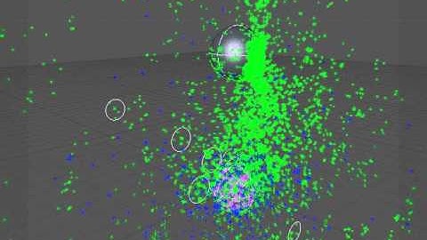 Thinking Particle Testing