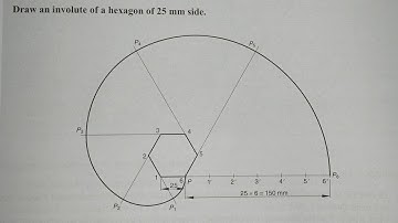 #drawing Engineering Drawing, how to draw involute by using hexagon