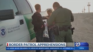 On Record Pace for Family Unit Apprehensions