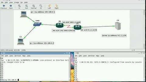 Configure NAT, RIP on cisco router