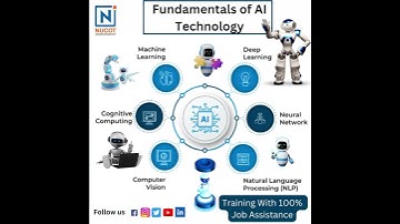 𝐅𝐮𝐧𝐝𝐚𝐦𝐞𝐧𝐭𝐚𝐥𝐬 𝐨𝐟 𝐀𝐈 𝐓𝐞𝐜𝐡𝐧𝐨𝐥𝐨𝐠𝐲 #artificalintelligence #ai