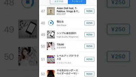ワンピース でんでん虫 着信音 تحميل Download Mp4 Mp3
