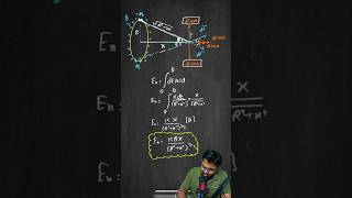 Electric field Of Charged Ring #electricfield #physics #class12physics