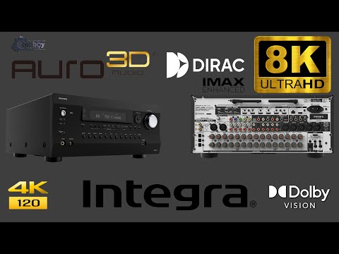 DRX 8.4 AV Receiver - Integra Home Theater