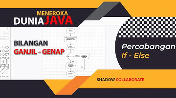 Percabangan Bilangan Ganjil Genap - Algoritma Flowchart Coding Java (Netbeans)