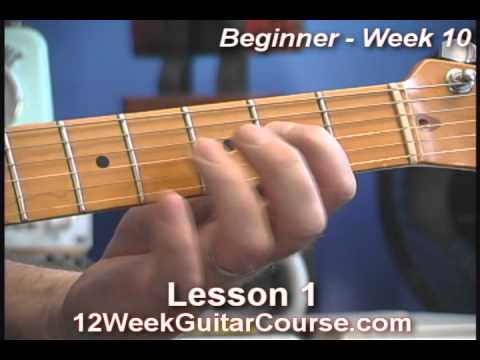 guitar-lessons-for-dummies-beginner-week-1-lesson-1