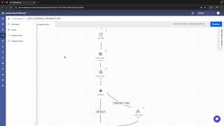 Pathfinder: Build Contact Center AI Apps Faster with One Tool [Full Demo]