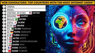 'Top Countries with the Most Internet Users' (19902024) Ranking King