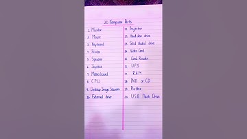 20 Computer parts name in English #partsofcomputer #computerparts #english #shorts #ytshorts