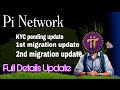 🚀 Pi Network Kyc Full Details Update 2025