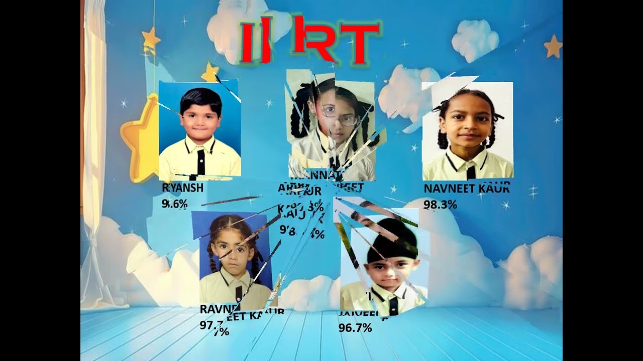 ANNUAL RESULT CLASS I -V
