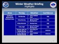 Winter Weather Briefing - January 23, 2014