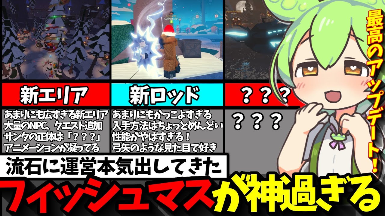 Complete guide to Fishmaster 2! How to complete quests, open doors