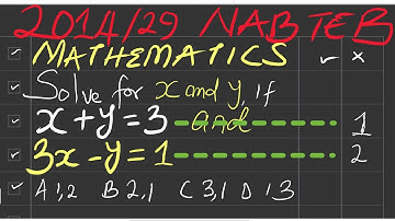 Solving Simultaneous Equations | Substitution & Elimination Methods Explained! | Ep03 Class 10-12