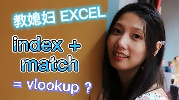 教媳妇 EXCEL - 用INDEX和MATCH函数来实现二维表格查找
