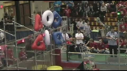 FRC Robotics Promo Video