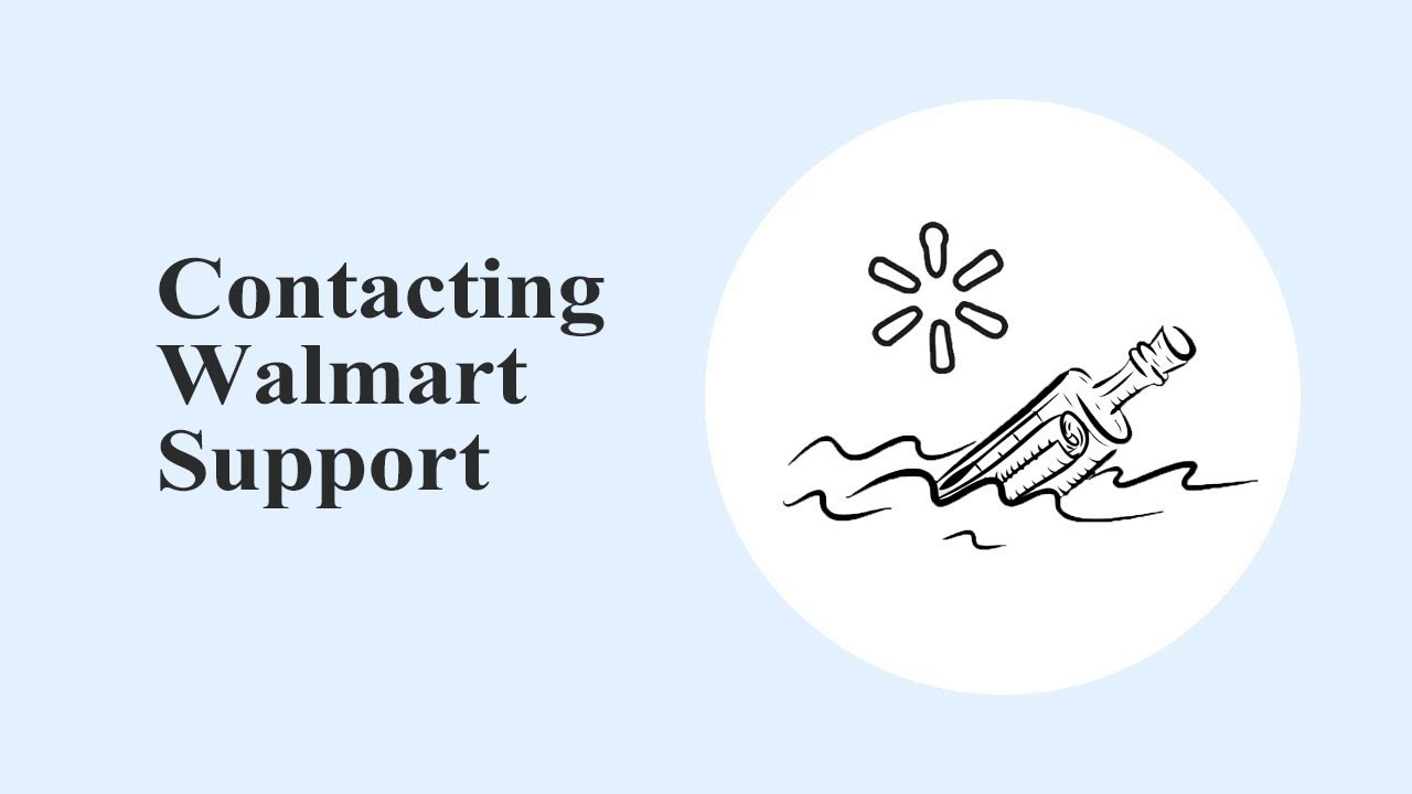 Como entrar em contato facilmente com o Atendimento ao Cliente Walmart? -  Knowband Blog