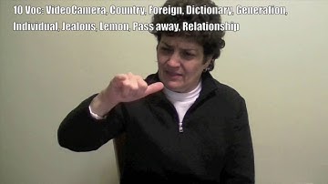 ASL Gateway: Videos / Voc - Part 1 (8 words)