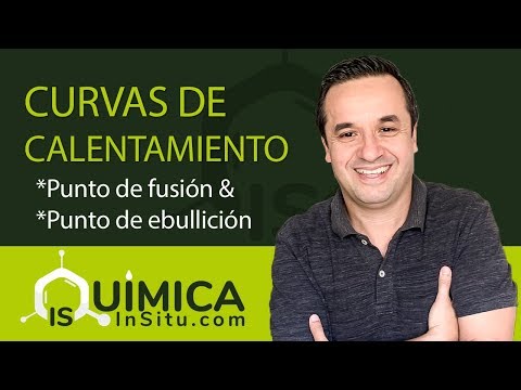 Video: Punto de calentamiento individual (ITP): esquema, principio de funcionamiento, funcionamiento