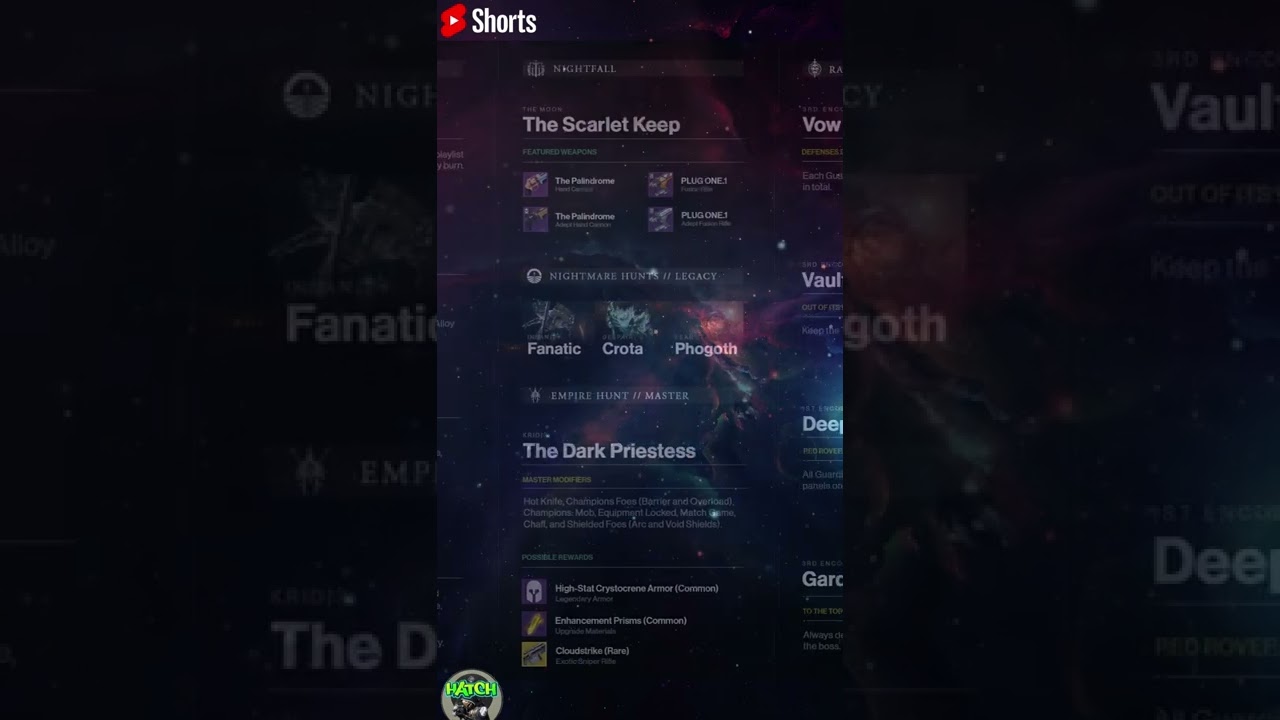 Destiny 2 Weekly Reset April 5-12