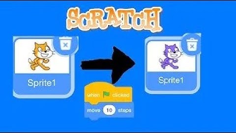 How to transfer code from 1 Sprite to another Sprite | In Scratch | By Scratch Classes 👍