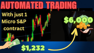 Best TradeStation Automated Trading Strategy (EasyLanguage). Turn $1K into $6K