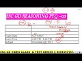 🔴💥Most Expected Reasoning SSC GD PYQ -03 REVISION CLASS | Athiyaman SSC Class