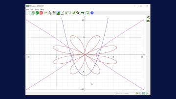 FX Graph - Getting Started