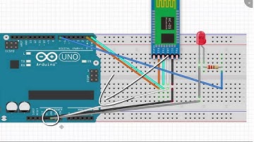 App Inventor & Arduino - Ders 1.1 :  Led Yakmak (Arduino Baglantı Seması)