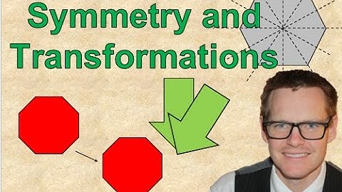Symmetry and Transformations (Simplifying Math)
