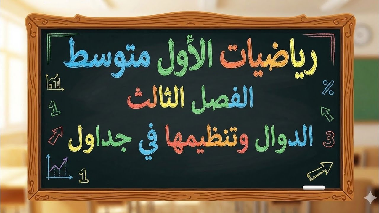رياضيات اول متوسط 2026/ الفصل الثالث / الدوال وتنظيمها في جداول   حل تمارين تاكد من فهمك صفحه 78