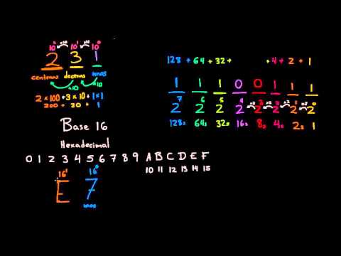 Video: ¿Qué es el sistema numérico hexadecimal?